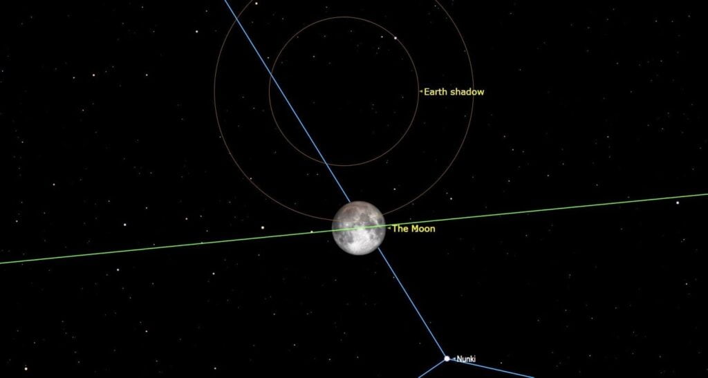 ECLIPSE LUNAR e1593873472141