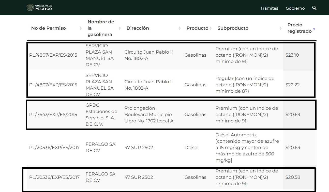 Precio de la gasolina Puebla