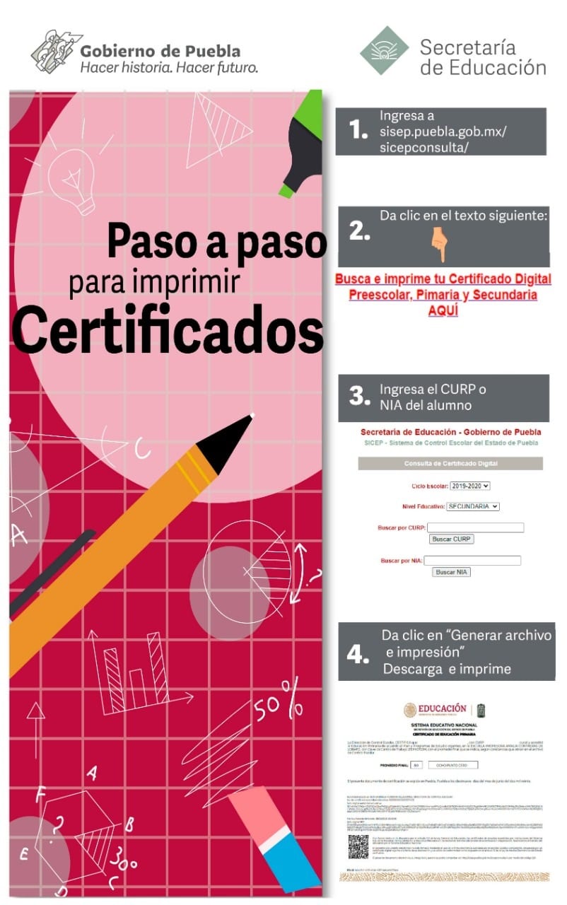 certificados Puebla