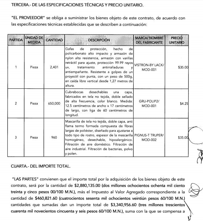 Ayuntamiento de Puebla gastó 26 mdp en cubrebocas, despensas, medicinas y desinfectantes 32 contrato 1