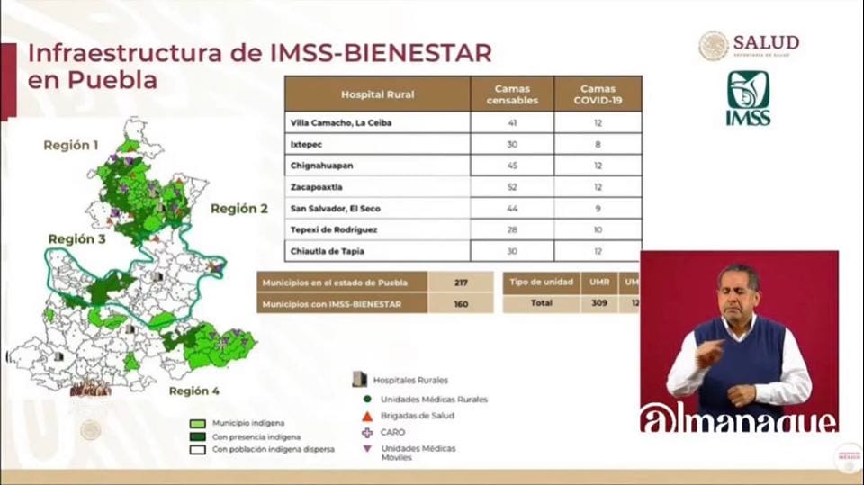 hospitales bienestar1jpg