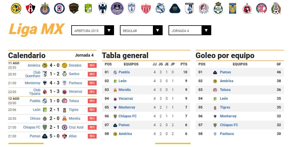 liga MX Puebla