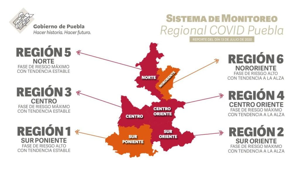 sistema de monitoreo regional Puebla 13 de julio 1