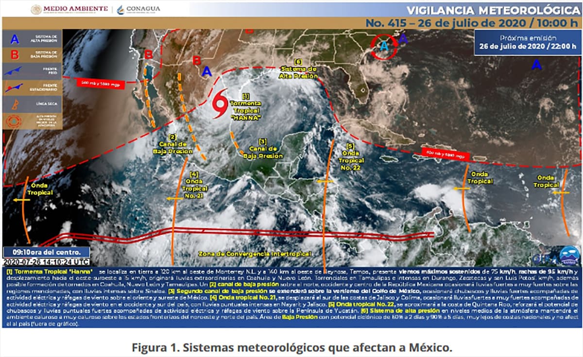 2020 Parcialmente Nublado Con Peligro De Tormenta