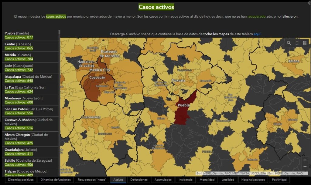 casos activos