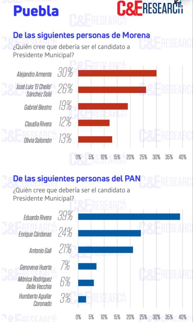 encuesta1