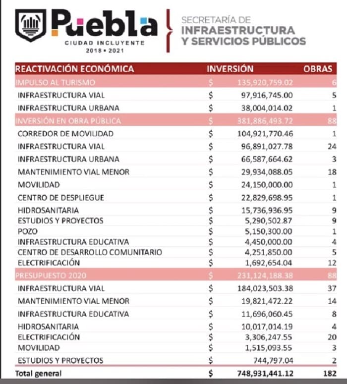 obra publica ayuntamiento