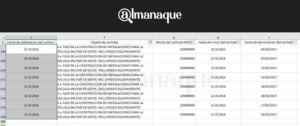 sedena Escuela Militar de Sargentos