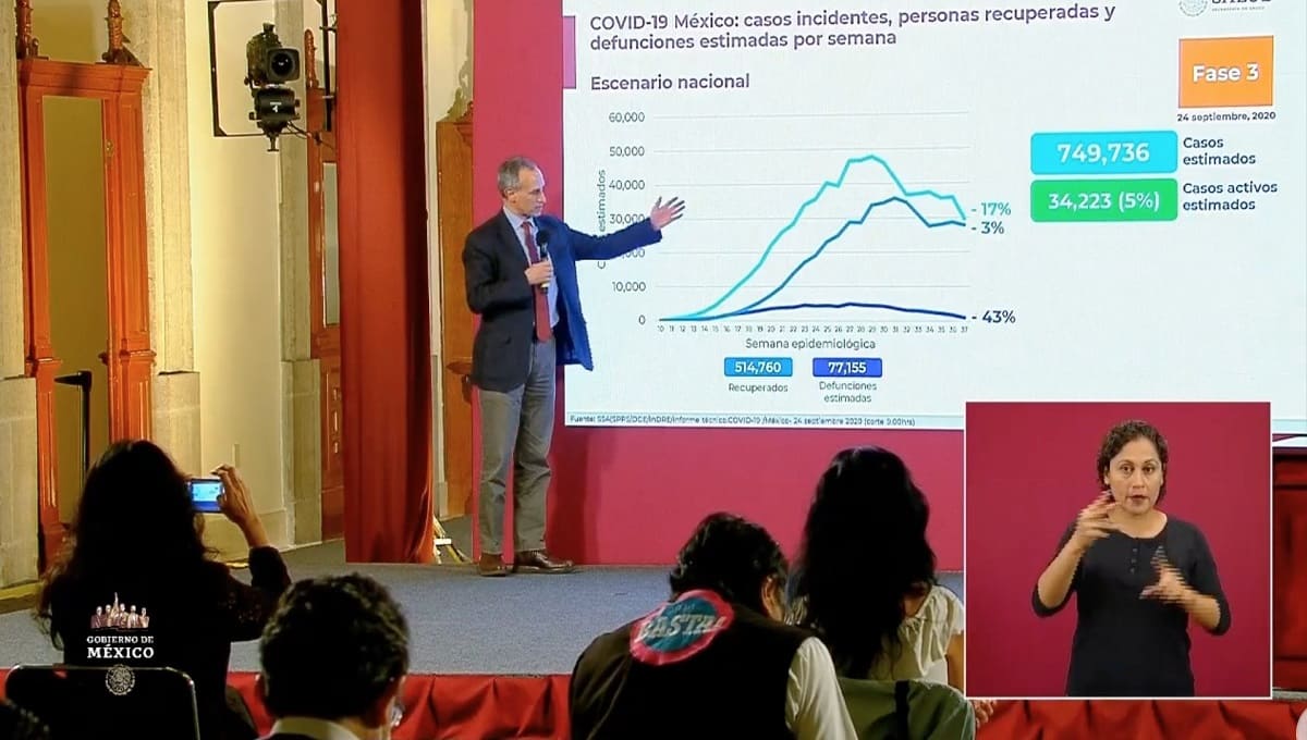 Se registran más de 75 mil fallecidos por coronavirus en México 1 EiuDsZMWAAAtFg0 1