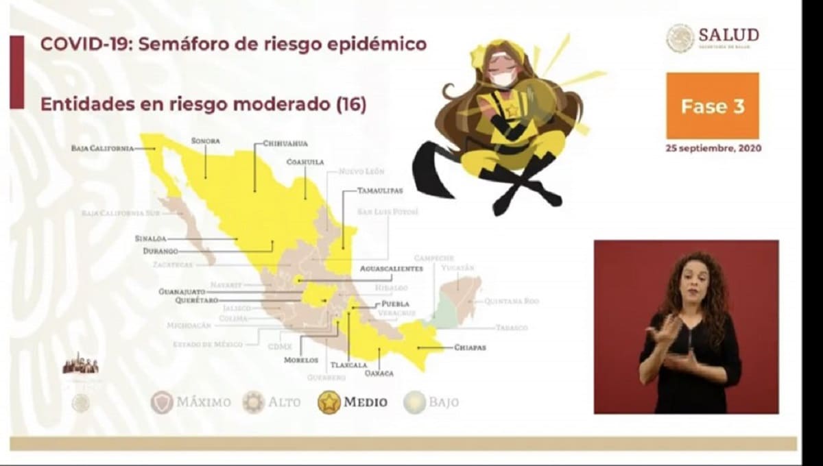 OFICIAL: Puebla pasa a semáforo amarillo por bajo riesgo de coronavirus 1 EizQaL0WAAI Js2 1