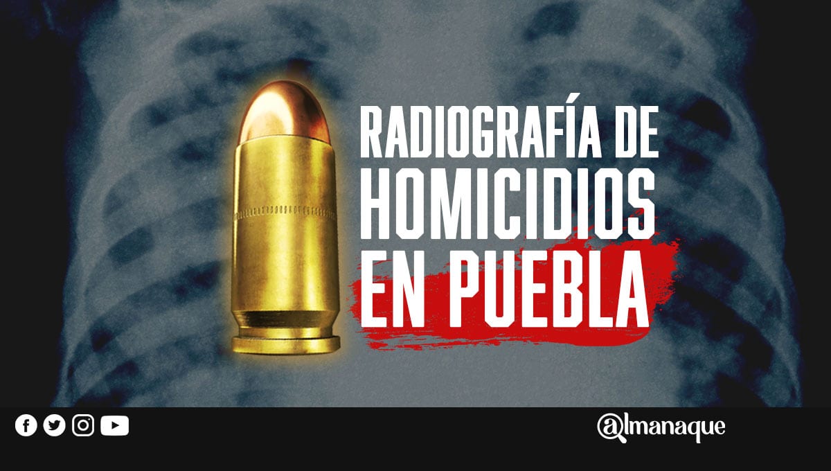 Radiografia de homicidios en Puebla
