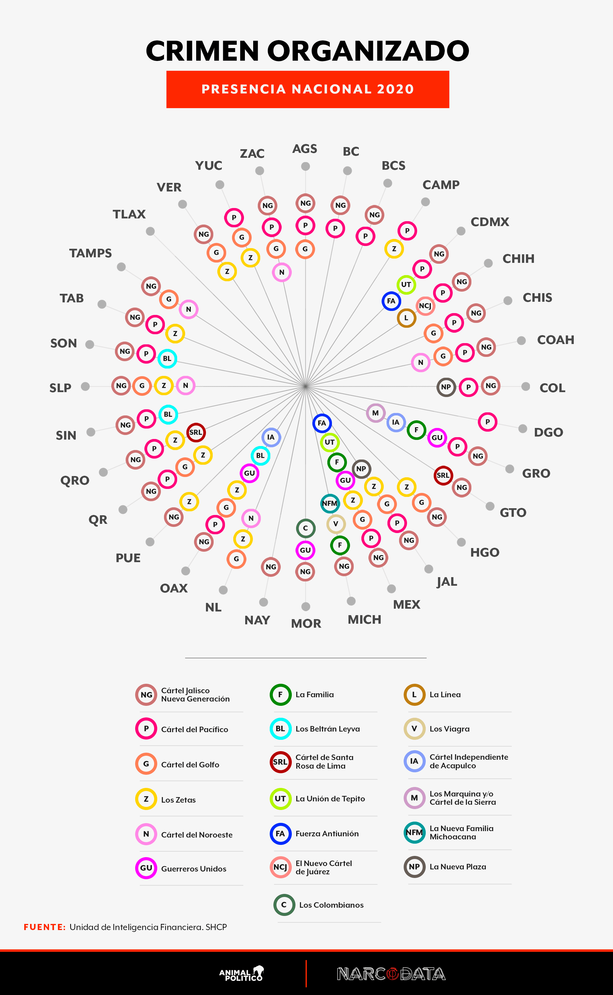 presencia del crimen organizado en