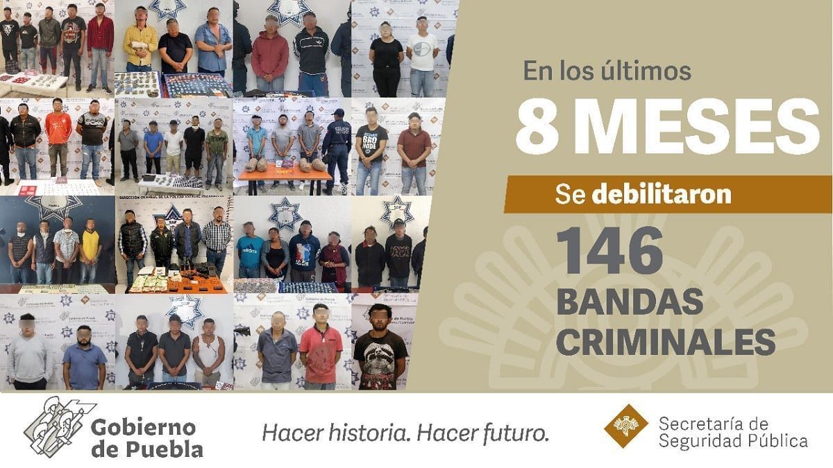 En ocho meses fueron detenidos 2 mil 708 delincuentes en Puebla 5 469a863c 1334 4587 88d9 ed8709daac4b