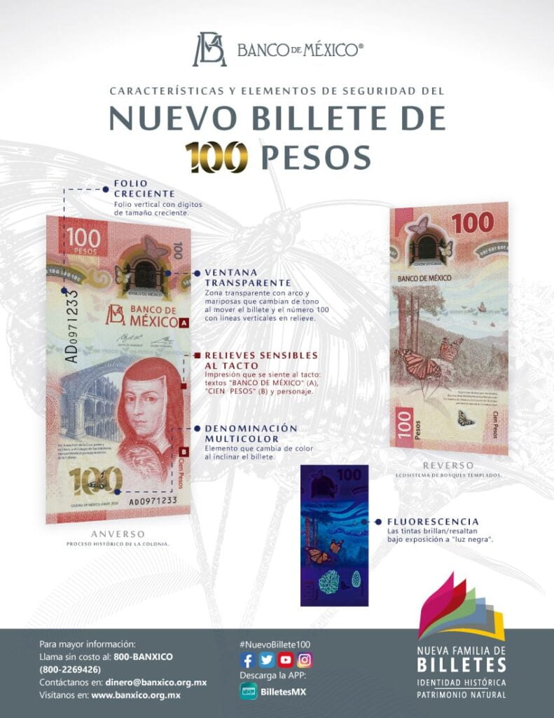 BILLETE DE 100 PESOS SOR JUANA