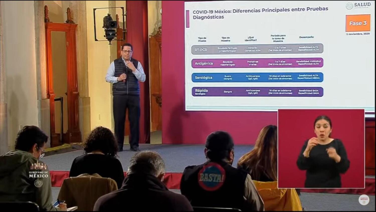SSA confirma 5 mil 567 casos nuevos de covid-19 en México 1 DOCTOR ALOMIA 05102020