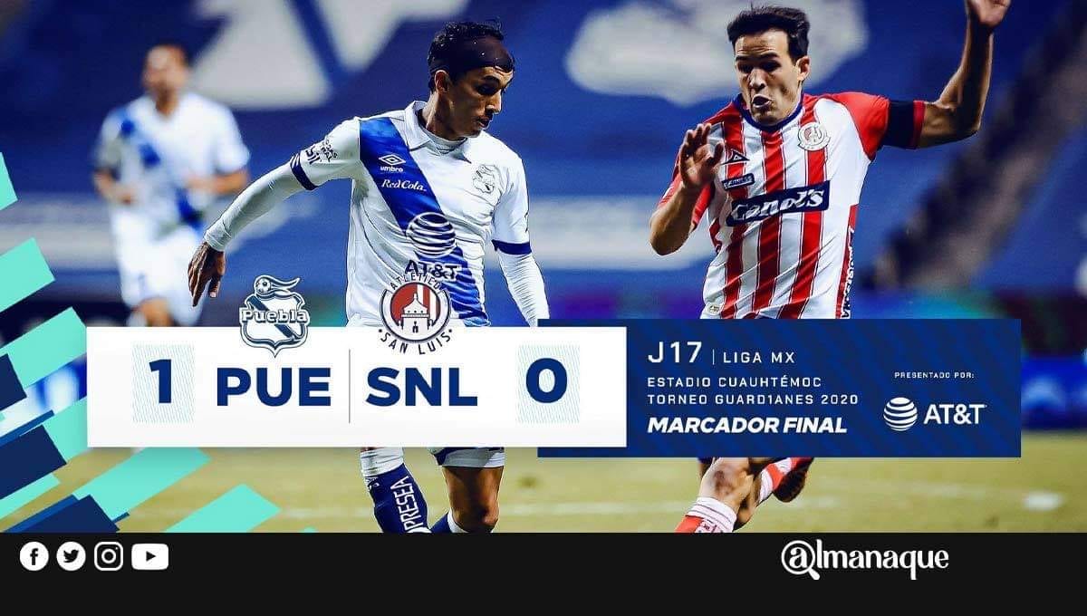 El Puebla le gana al San Luis y espera un milagro para calificar a la liguilla 1 E3B102BC 3B5F 4BDE AC85 CF7189EA3534