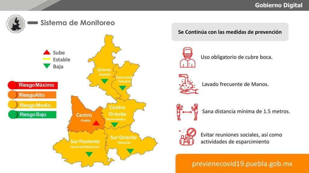 Puebla capital en alerta por crecimiento de contagios de COVID 4 semaforo puebla 1