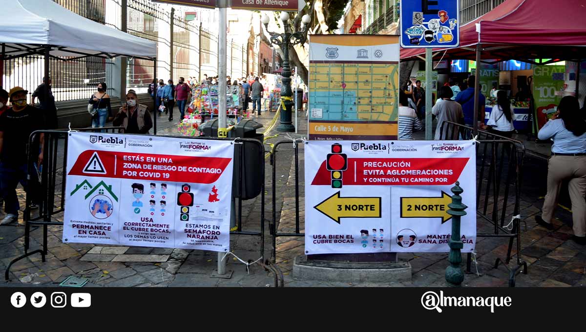 Centro Puebla Riesgo COVID