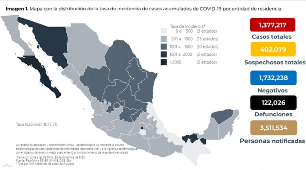 casos covid