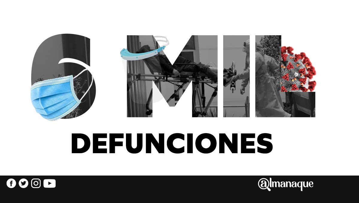 Cierra Puebla 2020 con 6 mil muertos por COVID 1 portada defunciones