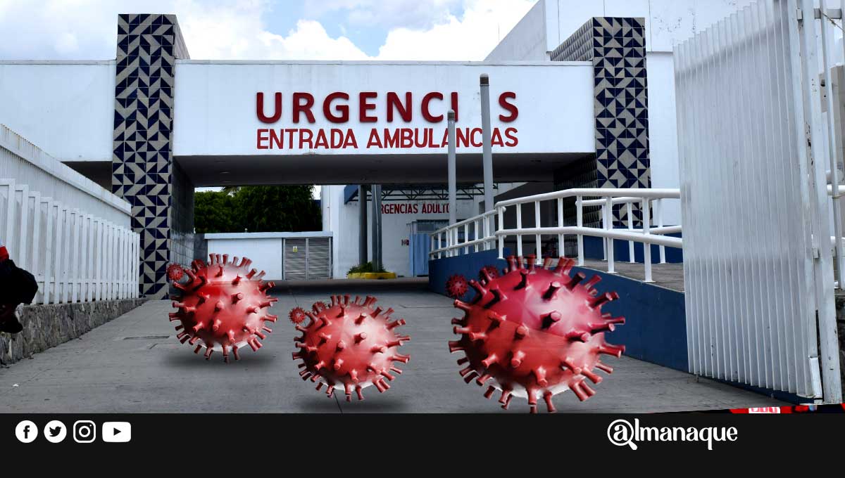 Avanza Ley de Egresos 2021 de Puebla; duplicarán presupuesto de Salud por el COVID-19 1 urgencias covid puebla presupuesto