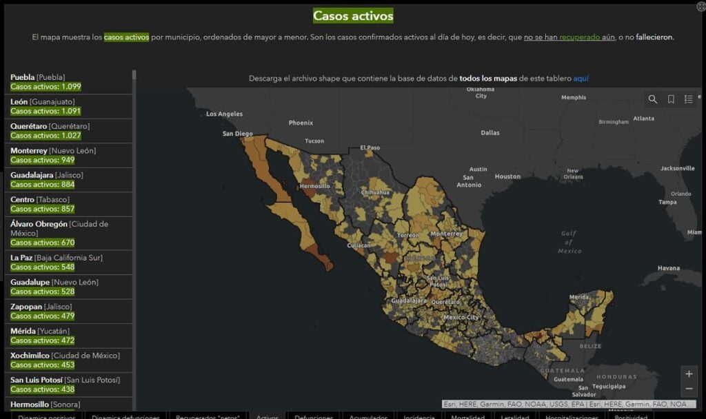 Ciudad de Puebla vuelve a ser primer lugar nacional en casos activos y defunciones por COVID 7 casos activos covid Puebla