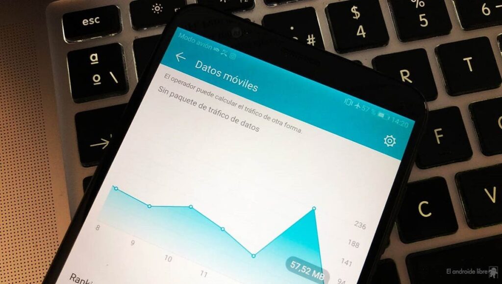 datos moviles 1