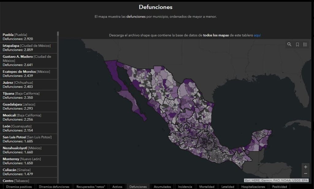 Ciudad de Puebla vuelve a ser primer lugar nacional en casos activos y defunciones por COVID 6 defunciones covid Puebla