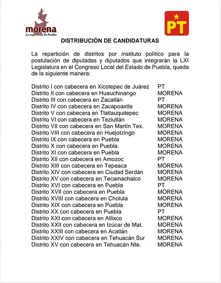 candidaturas morena pt puebla 1