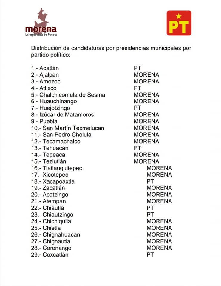 LISTA: Morena designará candidatos para la alcaldía de Puebla y mayoría de  diputaciones locales de la capital - Revista Almanaque - Conoce las Últimas  Noticias en Puebla