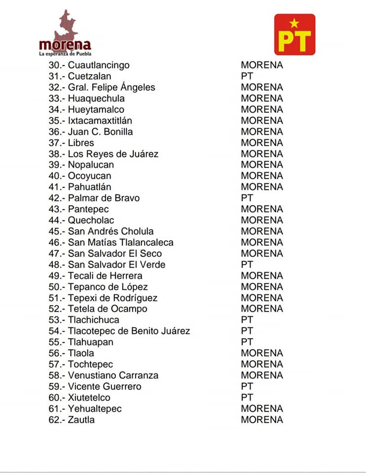 candidaturas morena pt puebla2