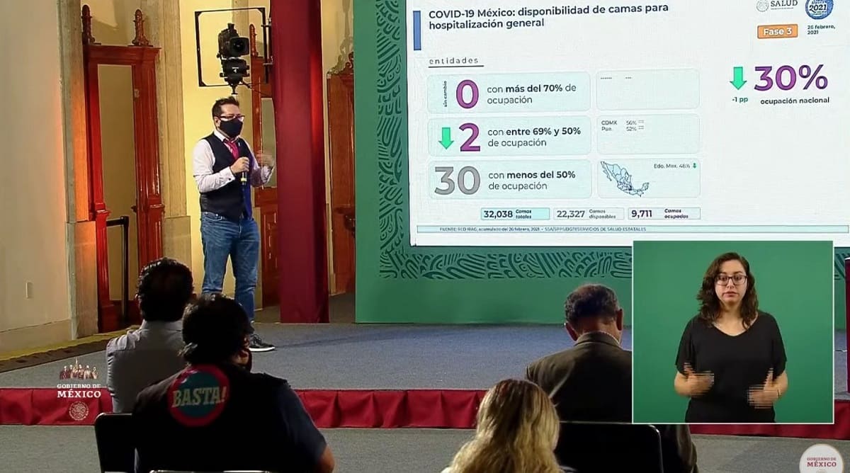Registra México 7 mil 500 casos nuevos de coronavirus y 782 decesos 2 coronavirus