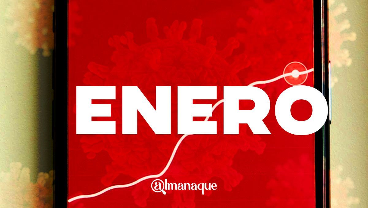 Enero se convierte en el mes con más muertes por coronavirus en Puebla; fallecieron casi mil 600 1 enero covid recuento puebla