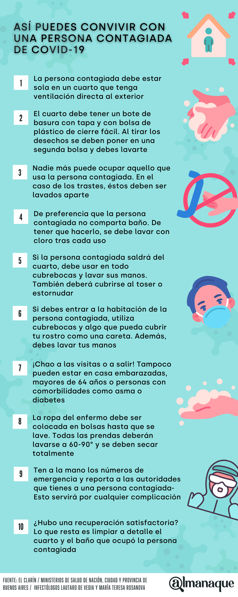 manual 1