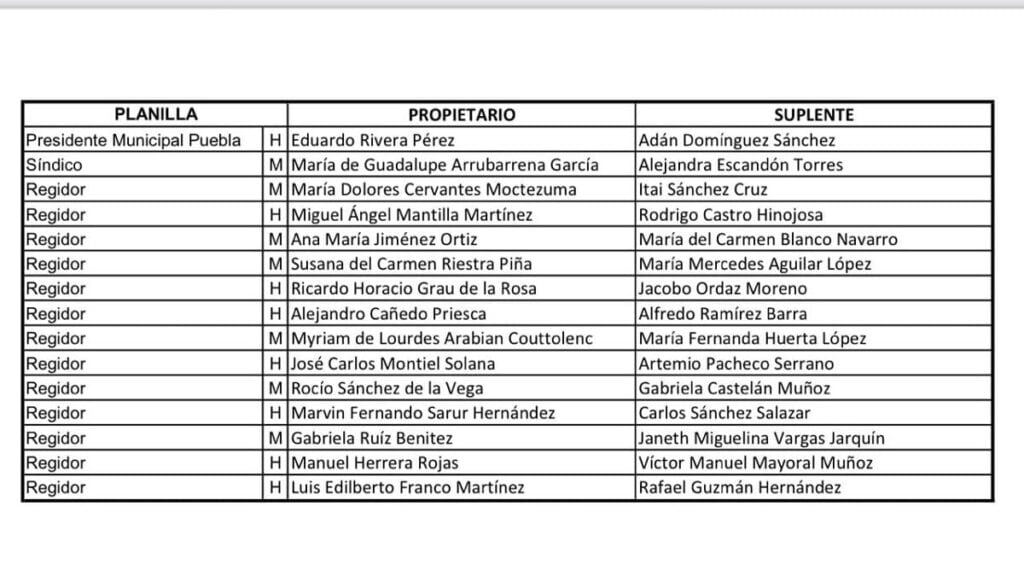 planilla Eduardo Rivera