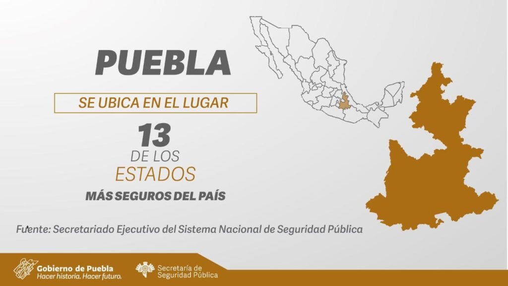 puebla1