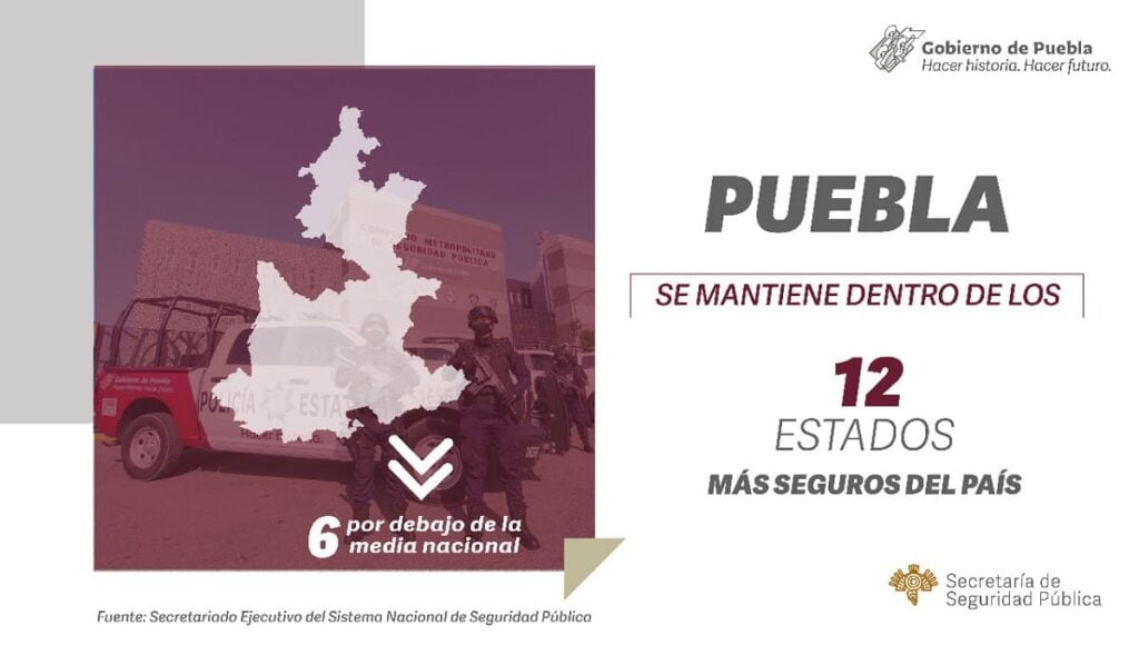 Delitos Puebla a la baja 1