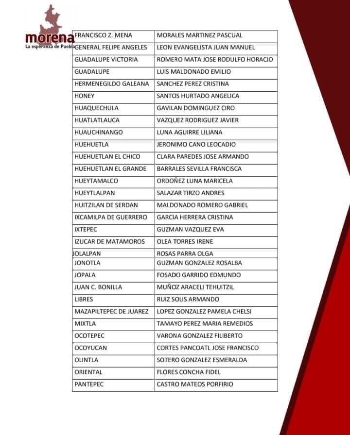 alcaldias morena2