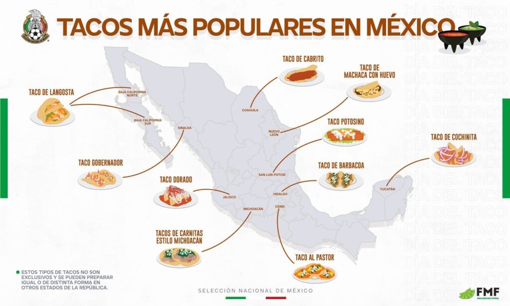 los tacos mas populares
