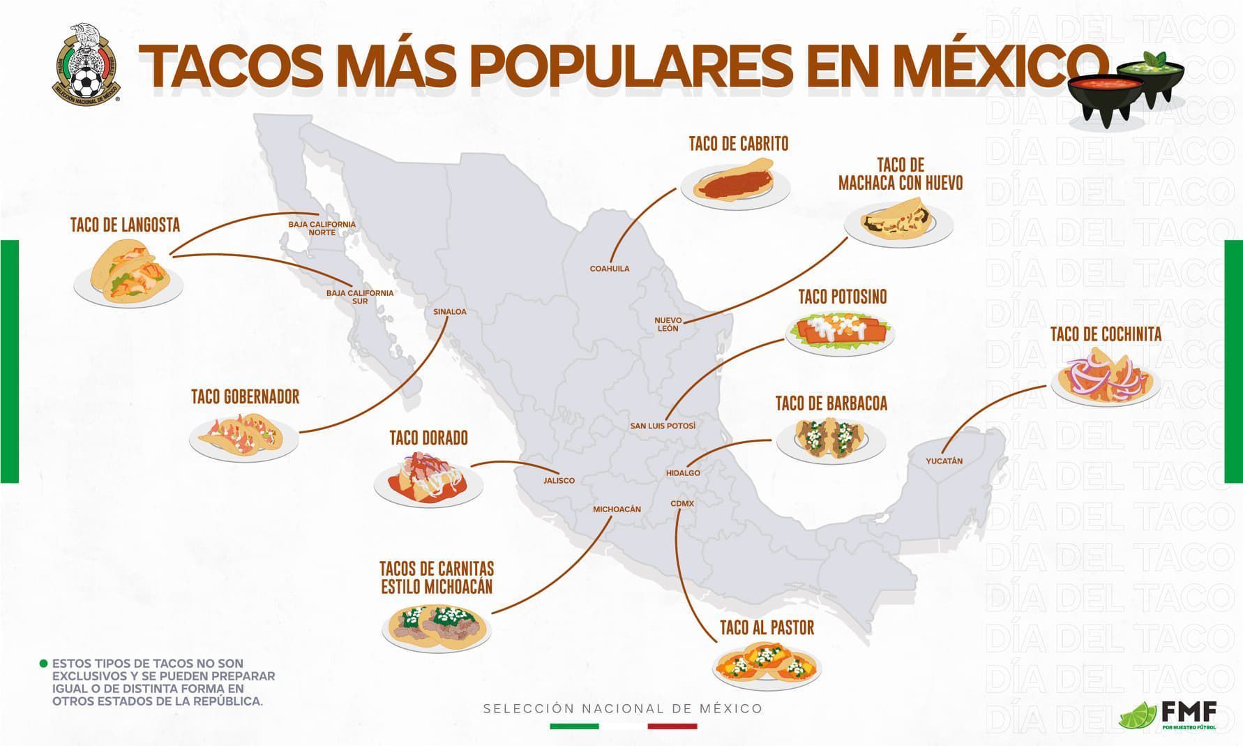 ¿Y los árabes? La Selección Mexicana lanza tuit de los mejores tacos, pero se olvida de Puebla 2 los tacos mas populares