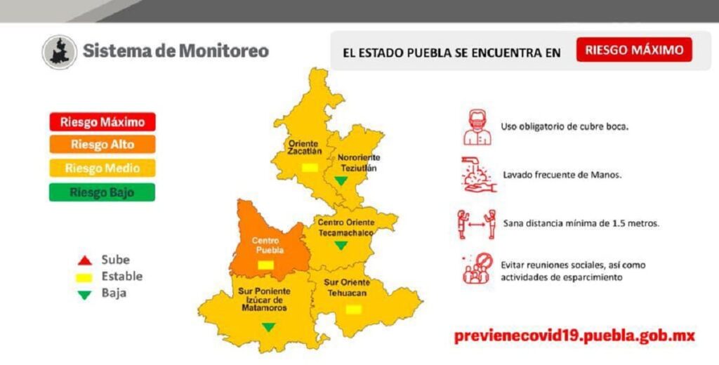 Gobierno de Puebla advierte consecuencias mayores en la tercera ola de COVID por Semana Santa 4 semaforo puebla 1