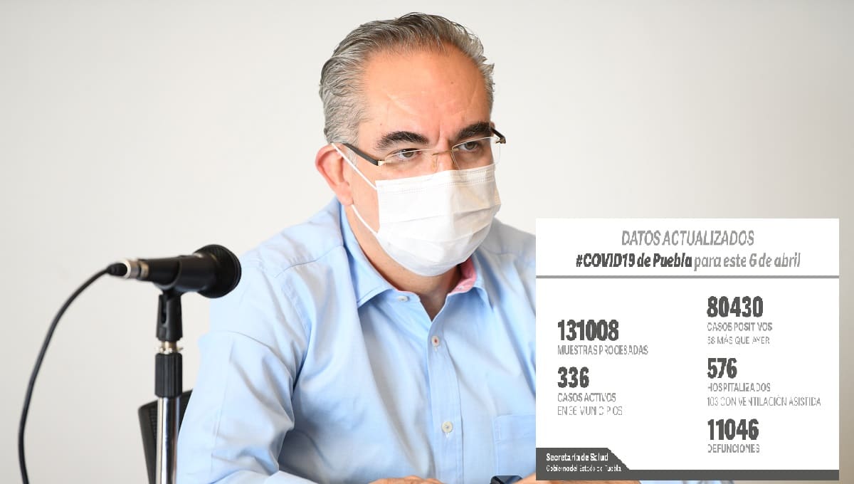 Antonio Martinez reporte covid 1