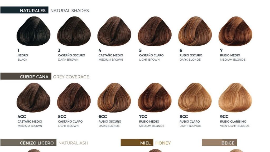 gama de mechas digital informacion 03