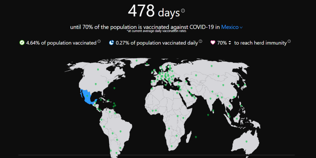 inmunidad Mexico 1