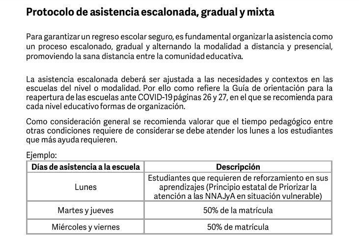 regreso a clases Puebla 2