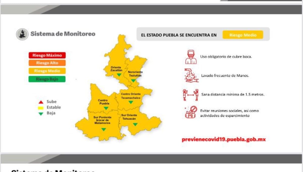 Puebla capital cambia a amarillo por baja de contagios de COVID-19 2 182900724 768340490514391 7043428087184825971 n 1
