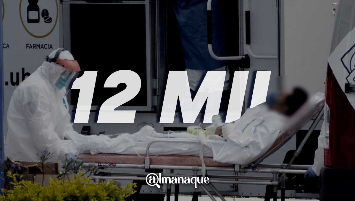 Puebla rebasa las 12 mil defunciones por COVID-19 2 En Puebla se ha sobrepasado la cifra de 12 mil muertos por covid19
