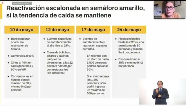 repaerturas cdmx amarillo 1