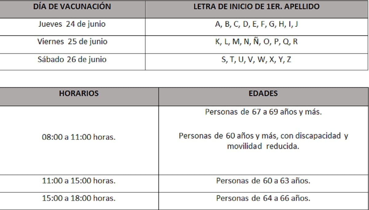 Compromiso Por Puebla 2