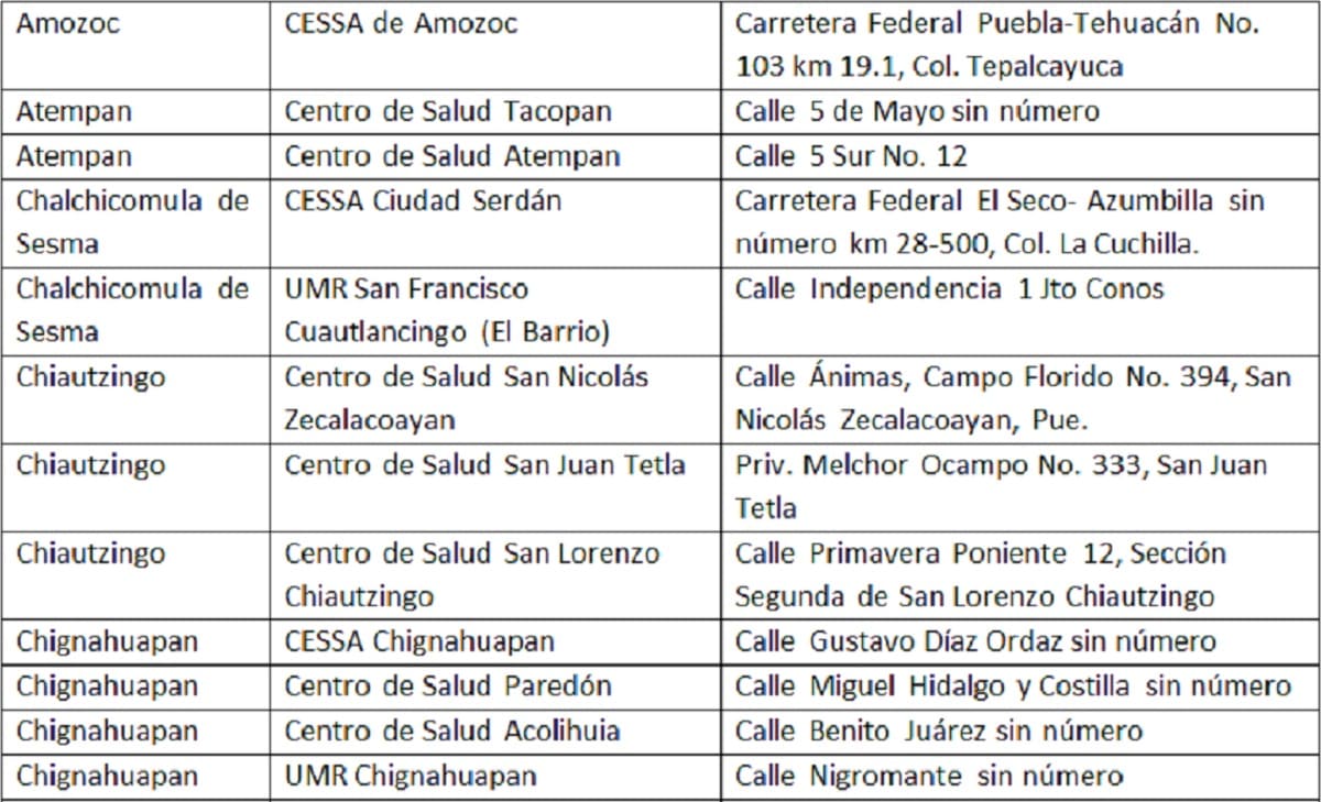 Compromiso Por Puebla 3